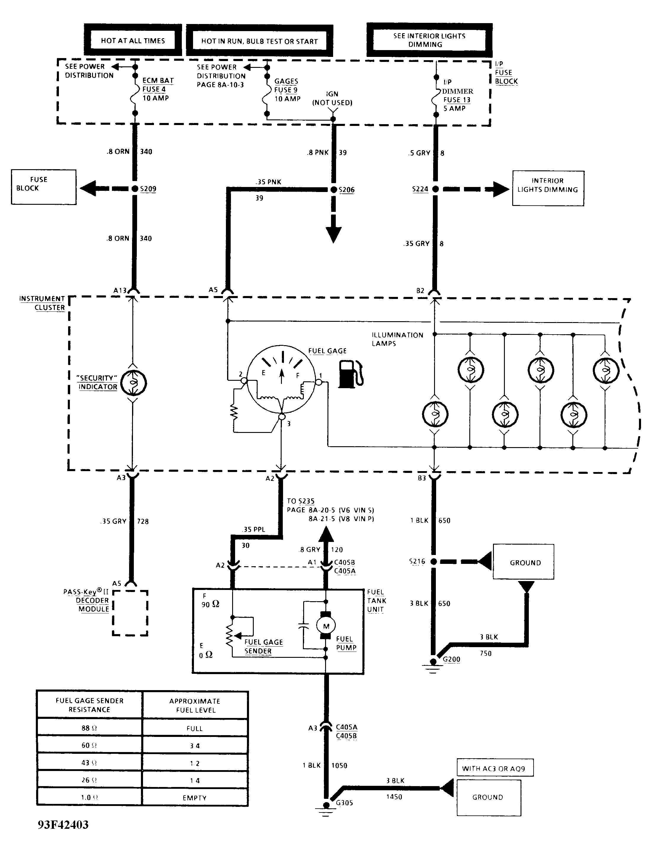 G93F42403