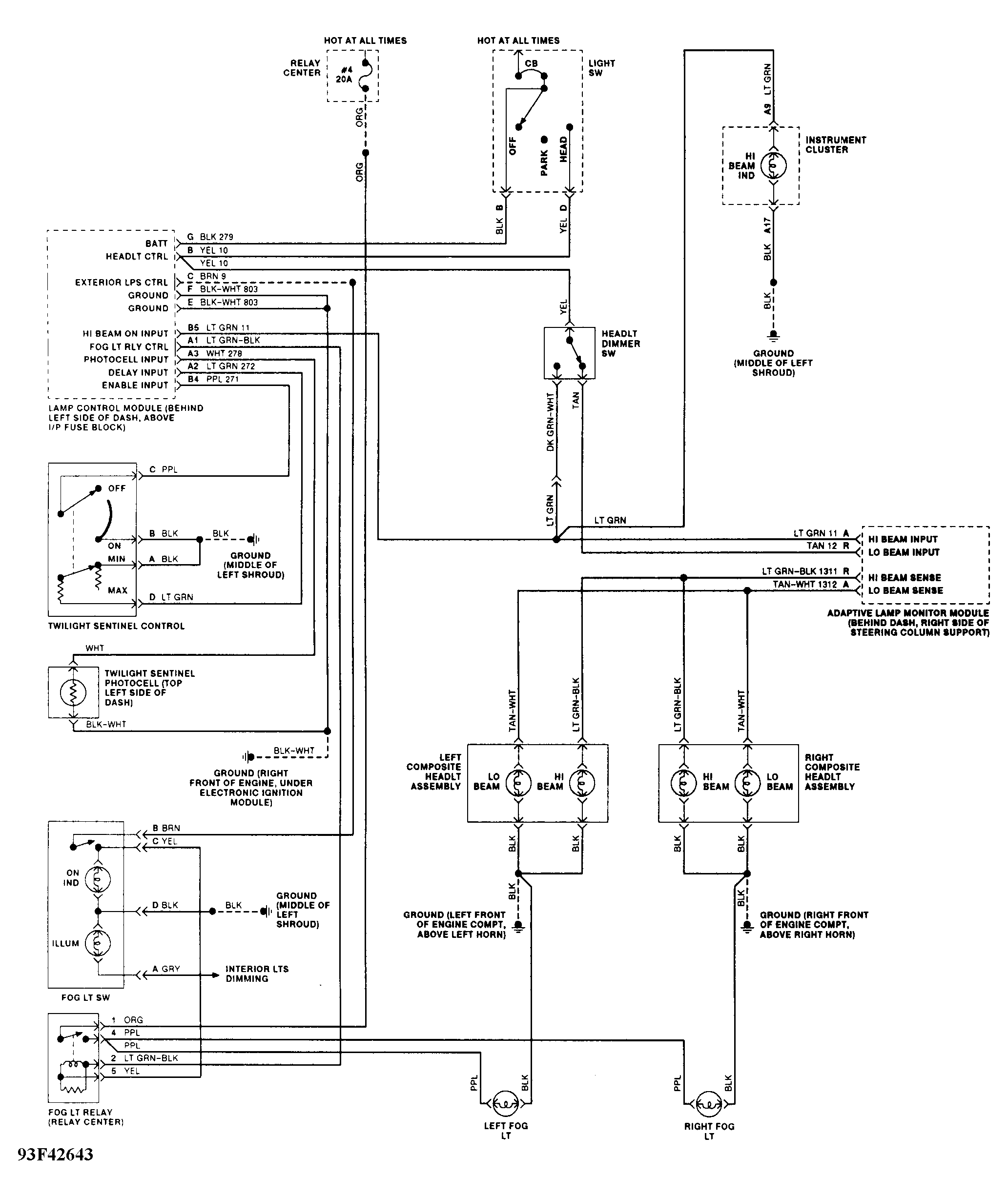 G93F42643
