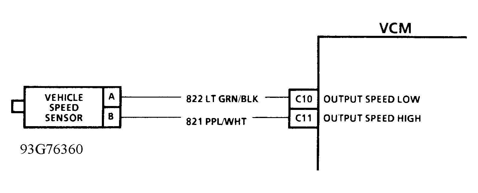 G93G76360