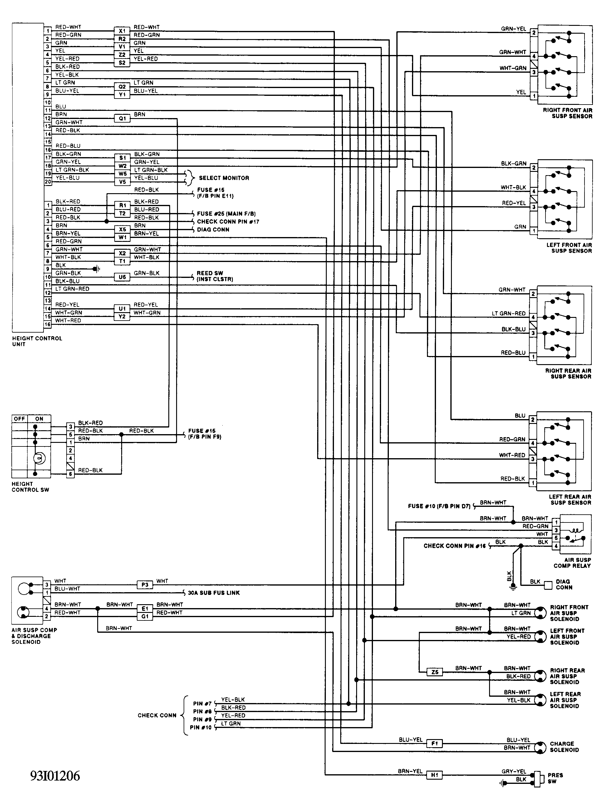 G93I01206