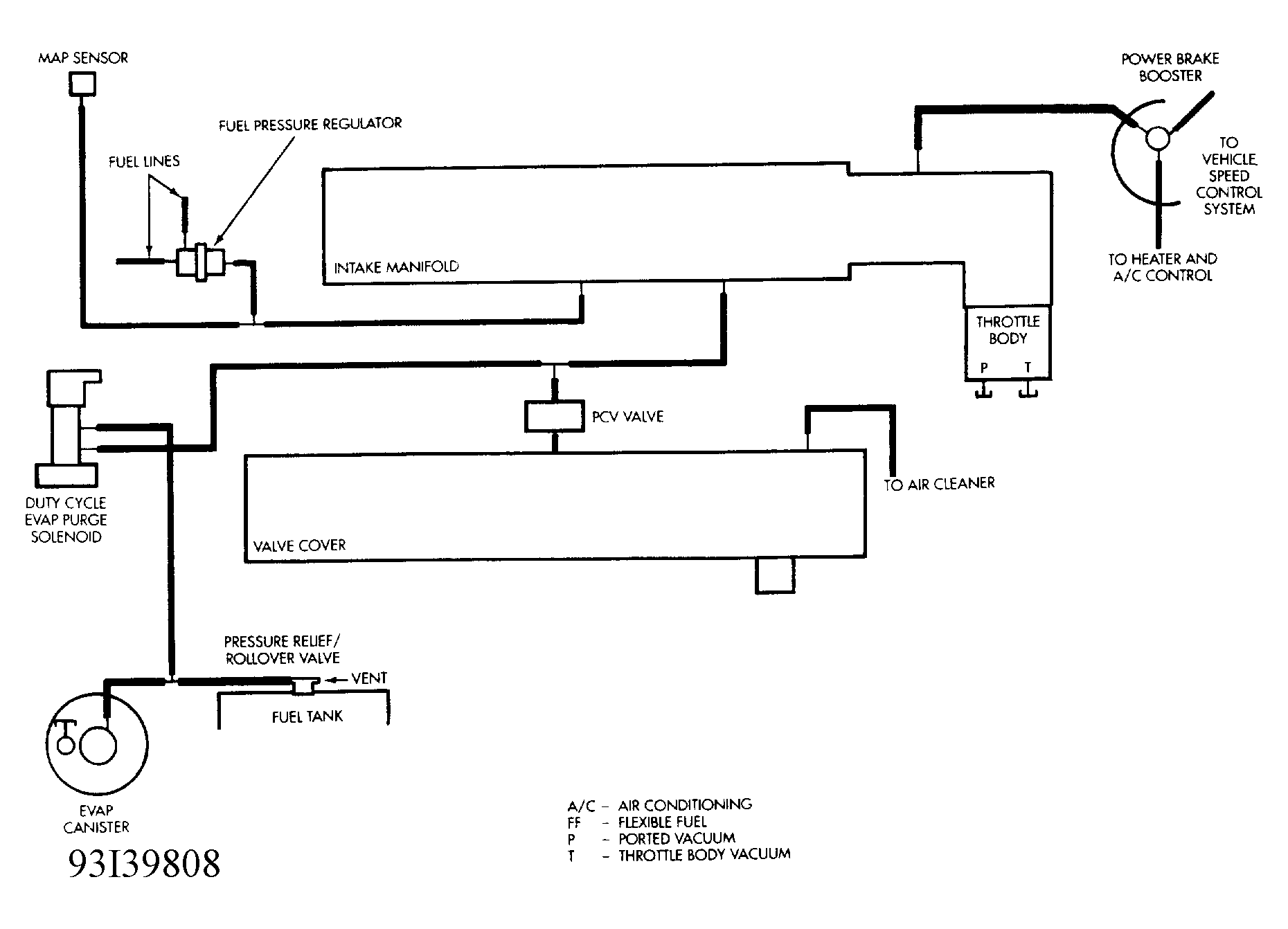 G93I39808