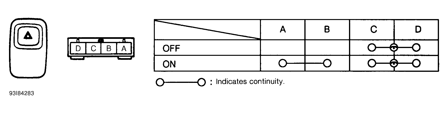G93I84283