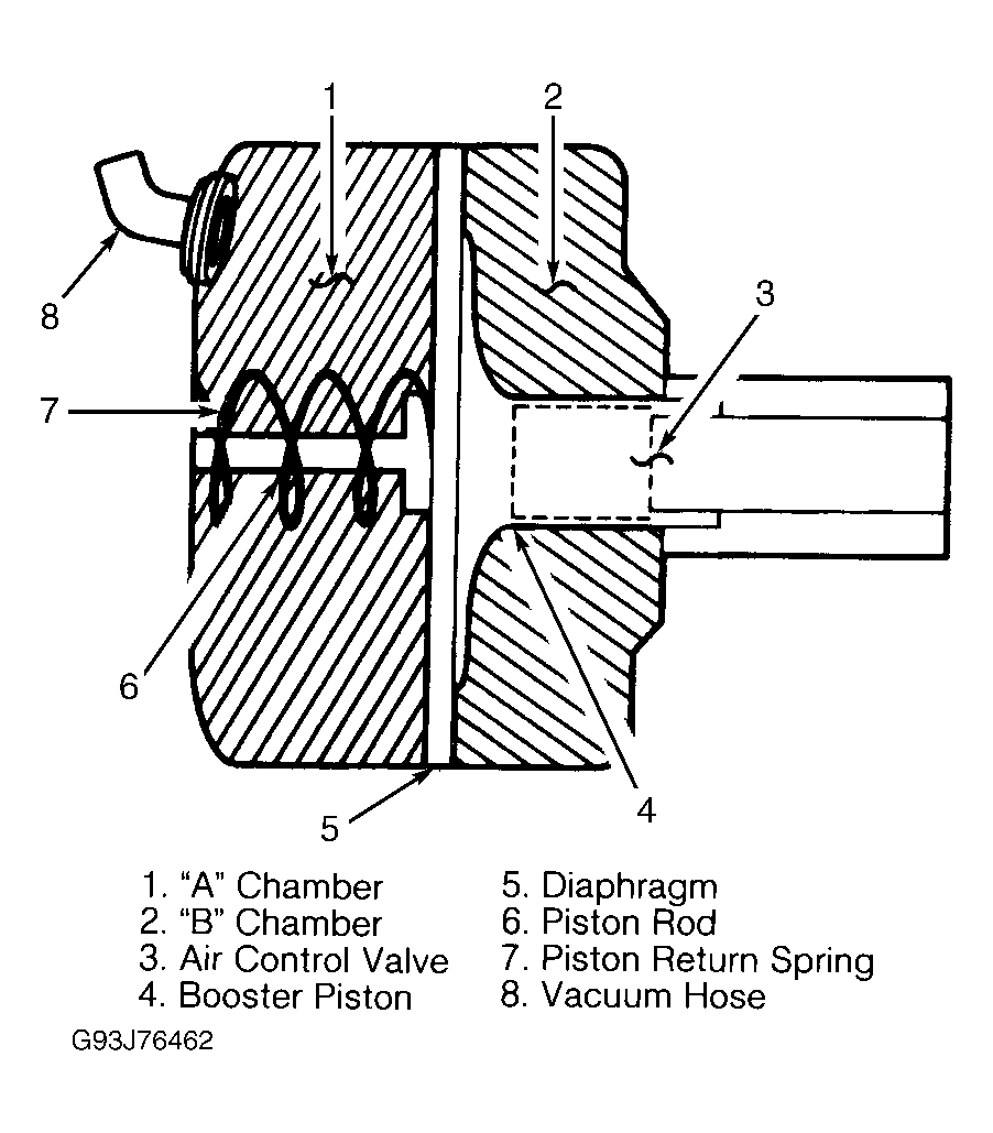G93J76462