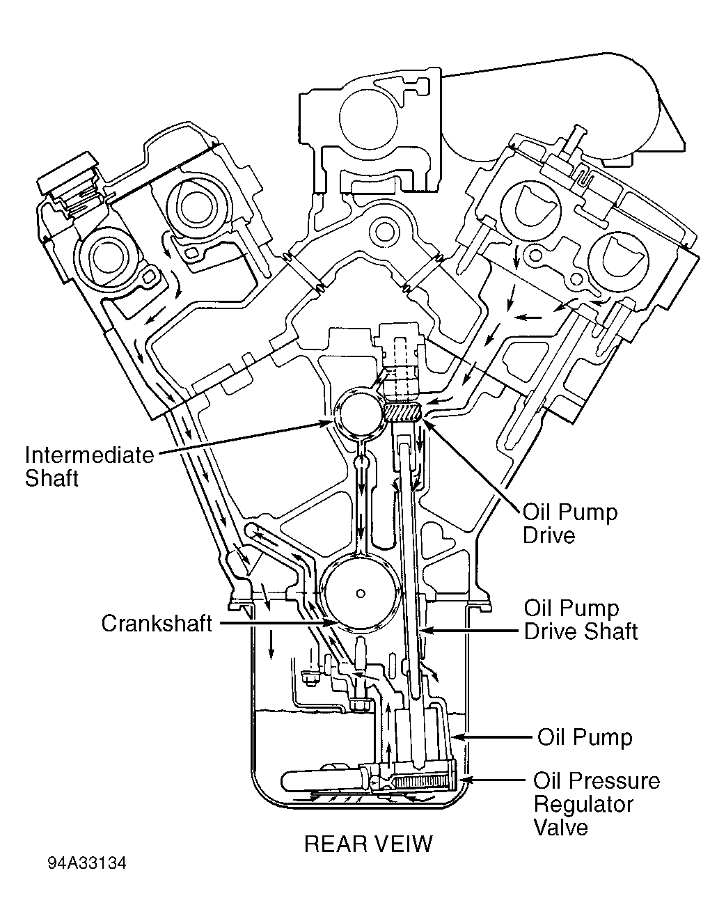 G94A33134