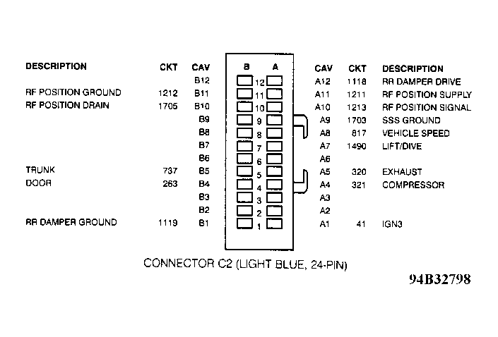 G94B32798