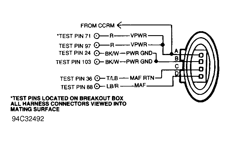 G94C32492