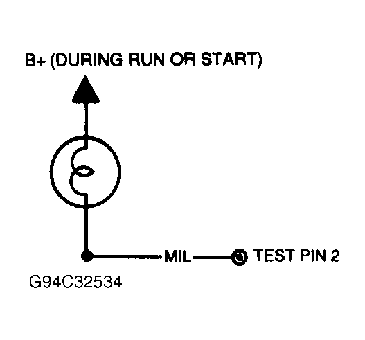 G94C32534