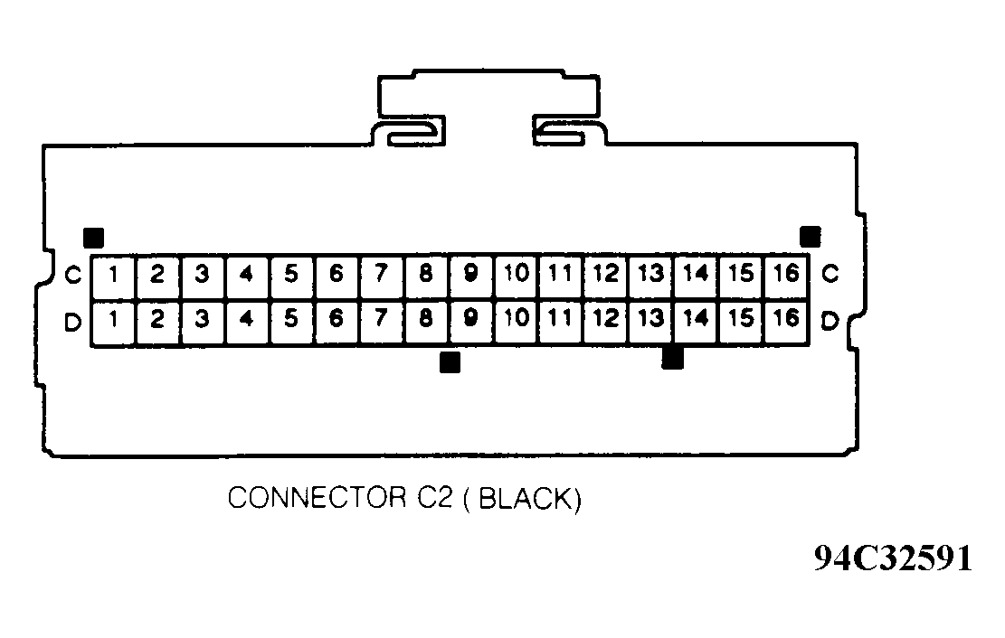 G94C32591