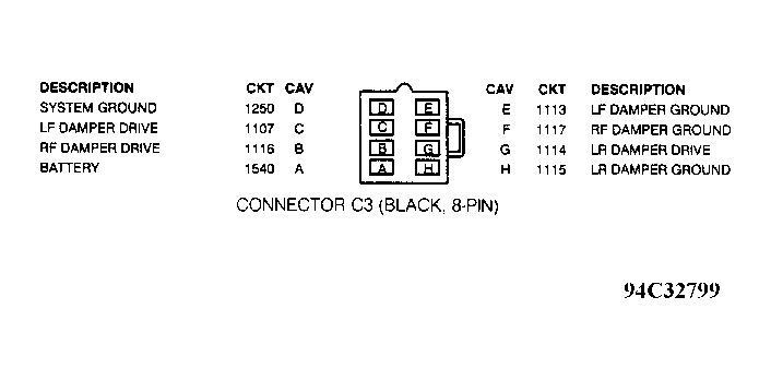 G94C32799