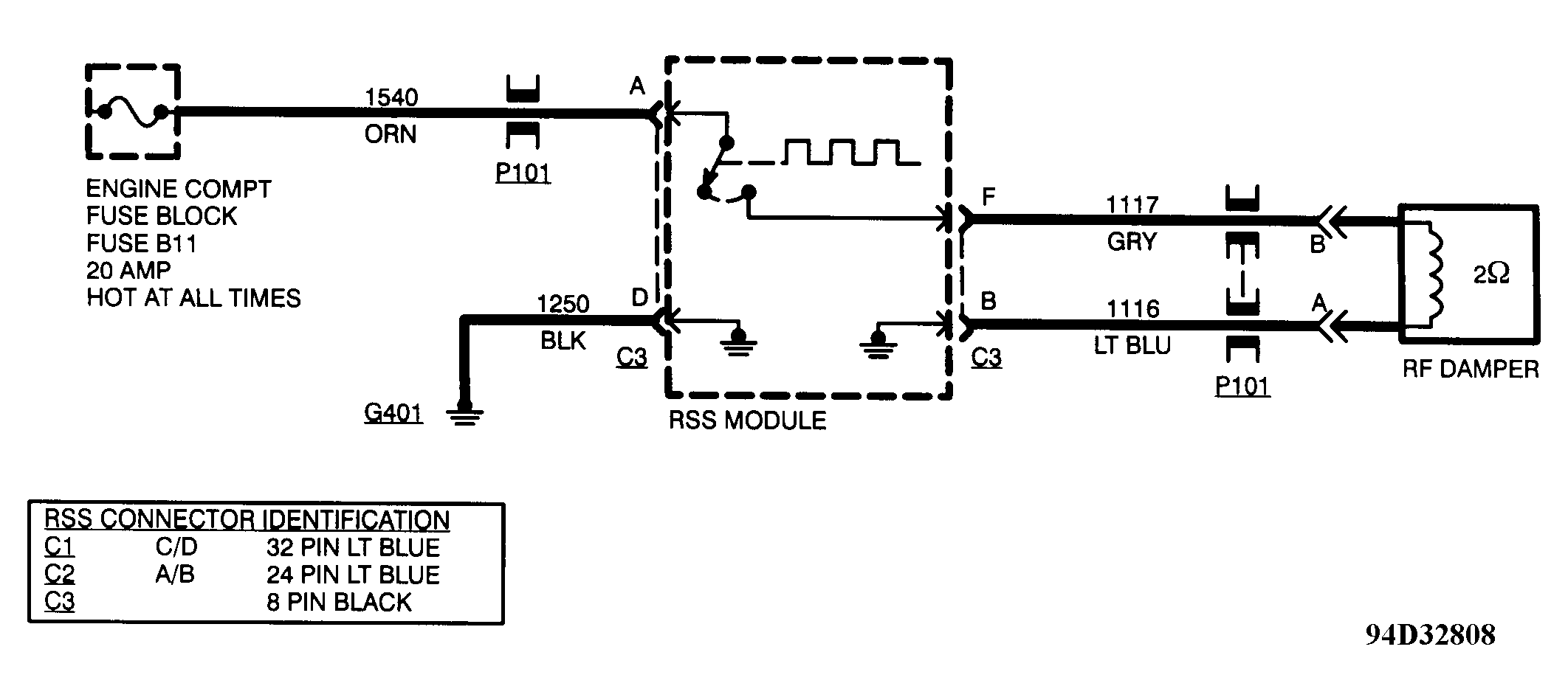 G94D32808