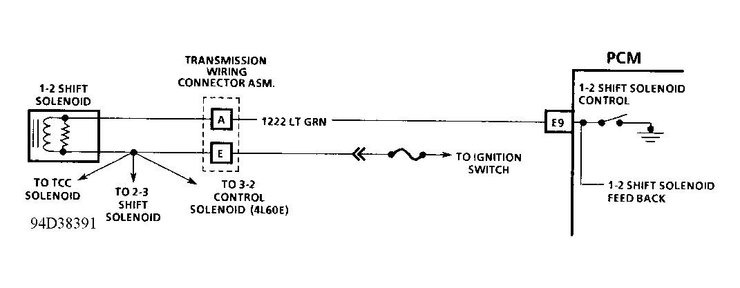 G94D38391