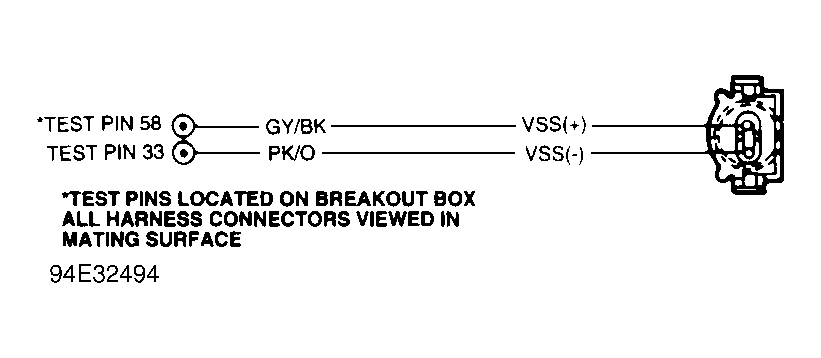G94E32494