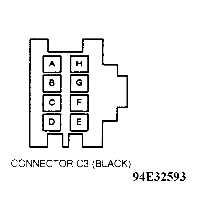 G94E32593