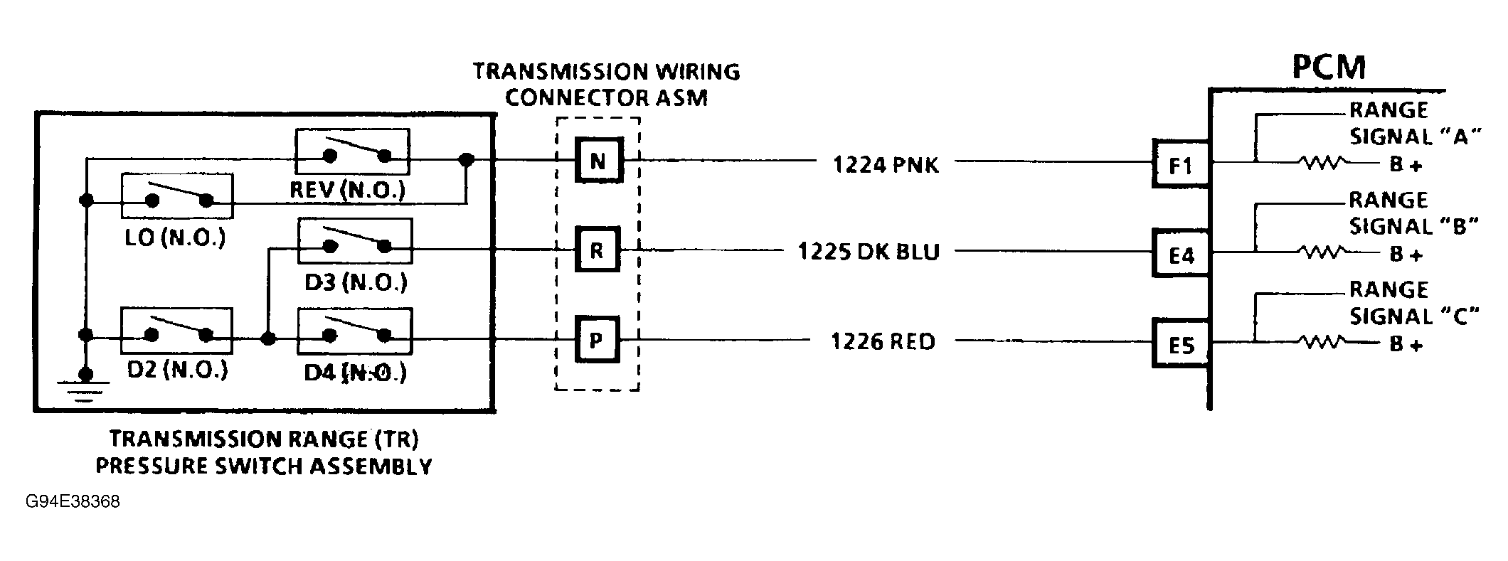 G94E38368