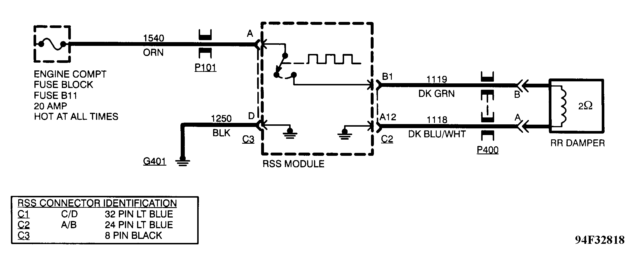 G94F32818