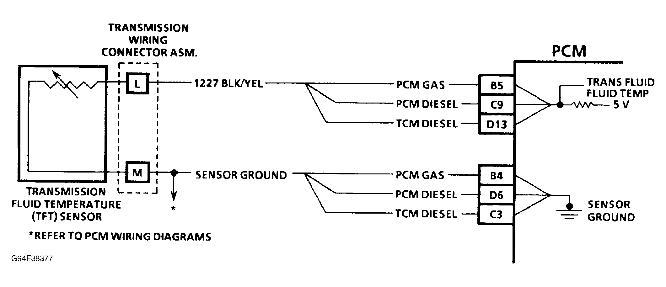 G94F38377