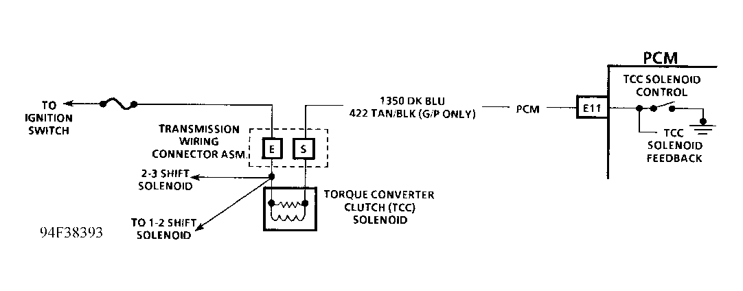 G94F38393