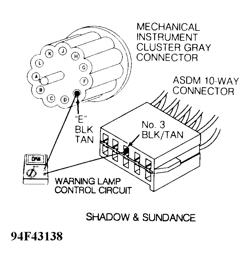 G94F43138