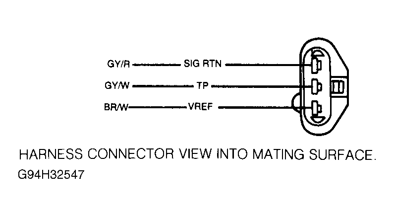 G94H32547