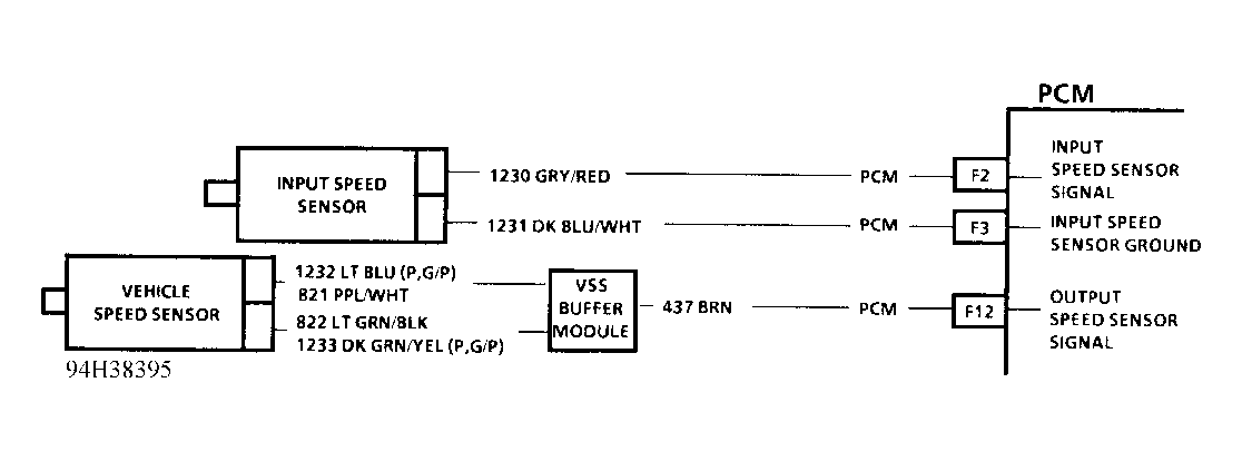 G94H38395
