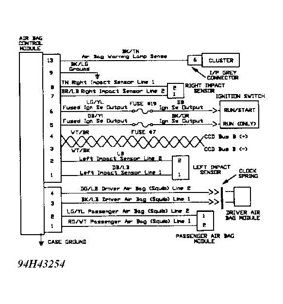 G94H43254