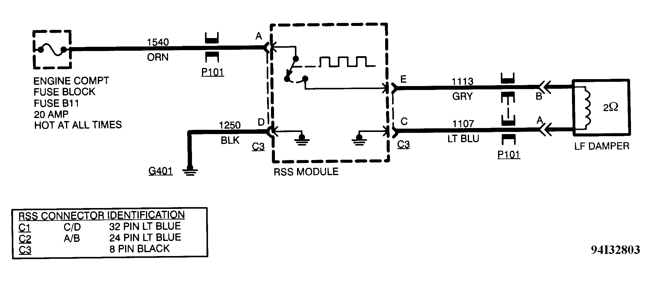 G94I32803