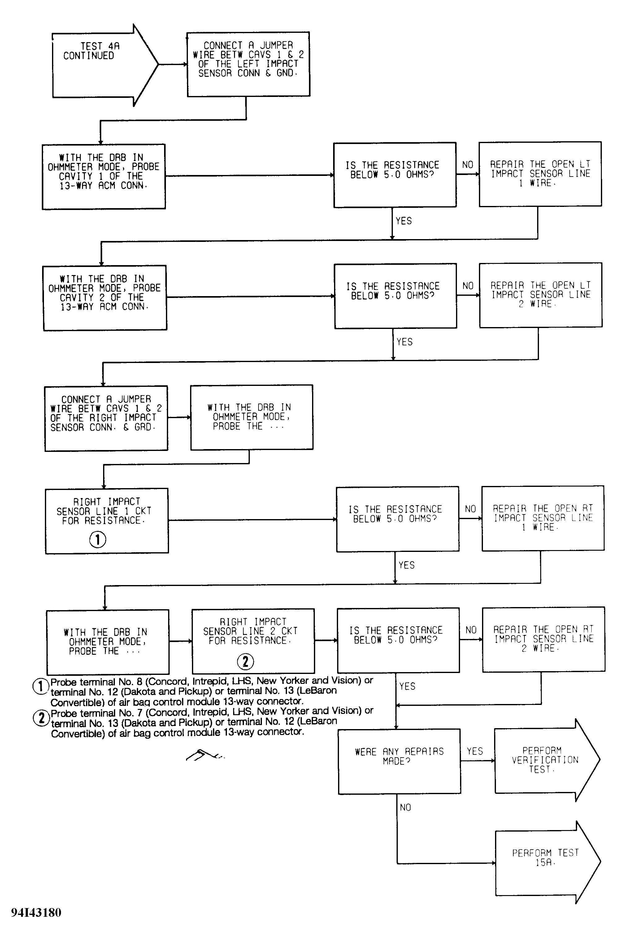 G94I43180