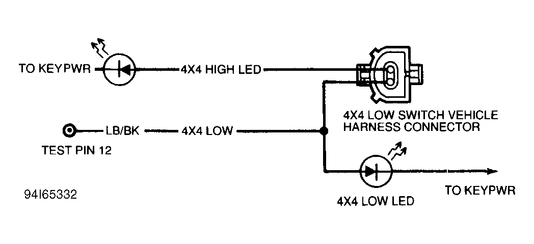 G94I65332