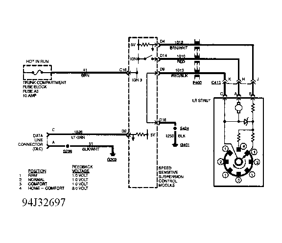 G94J32697