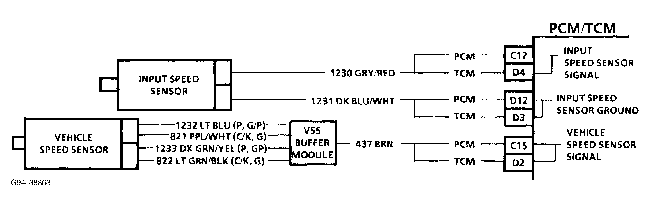 G94J38363