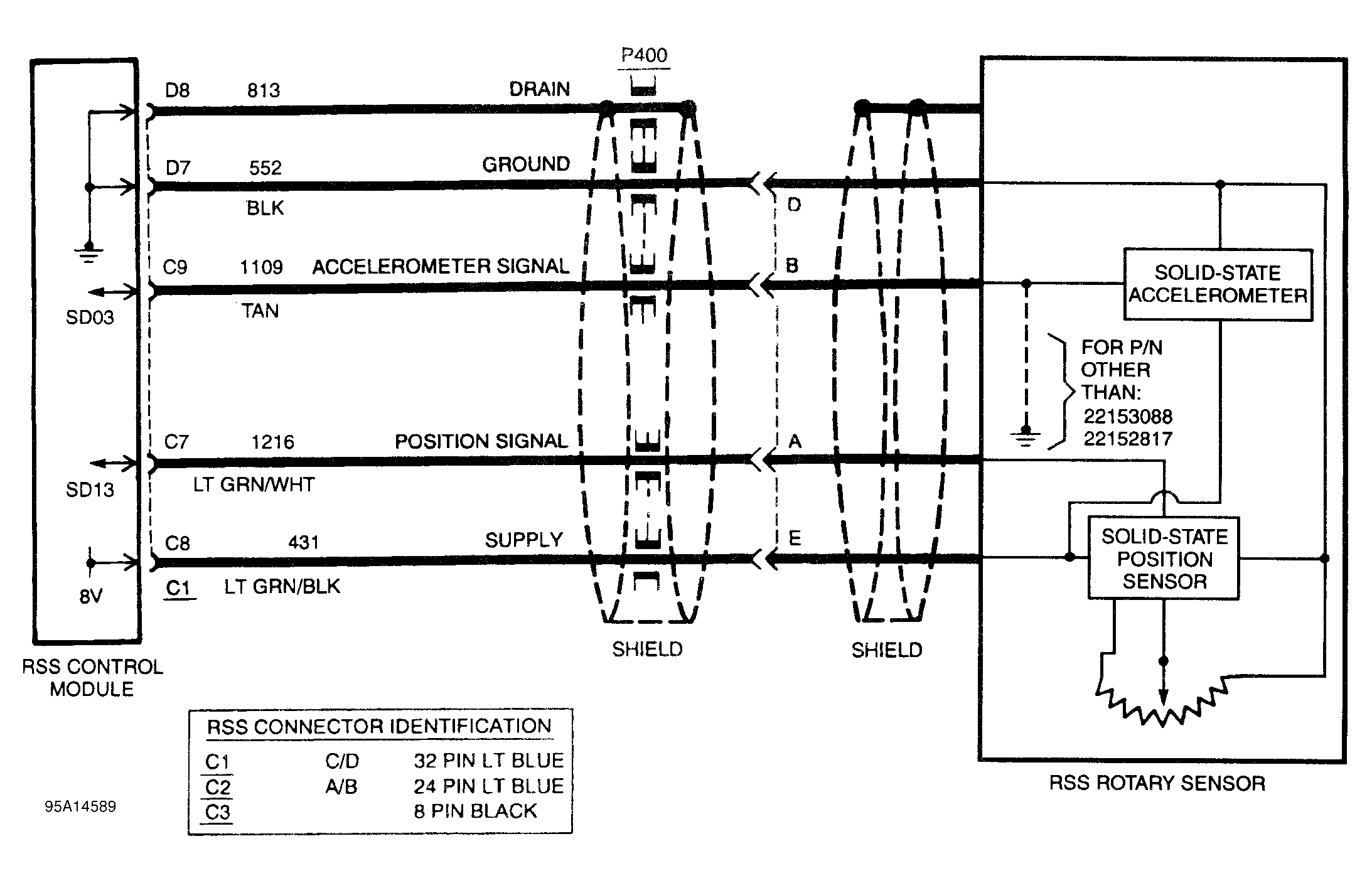 G95A14589