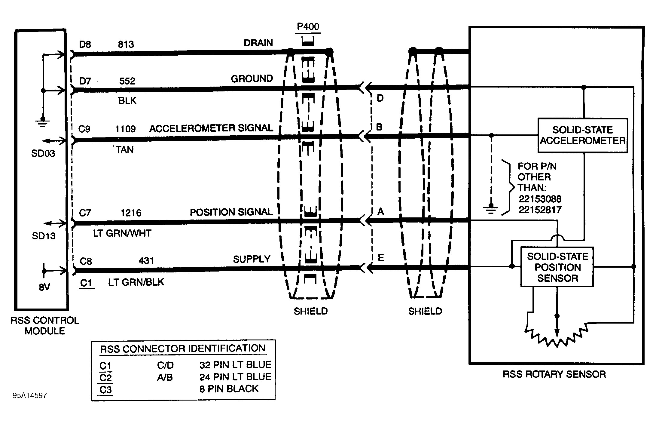 G95A14597