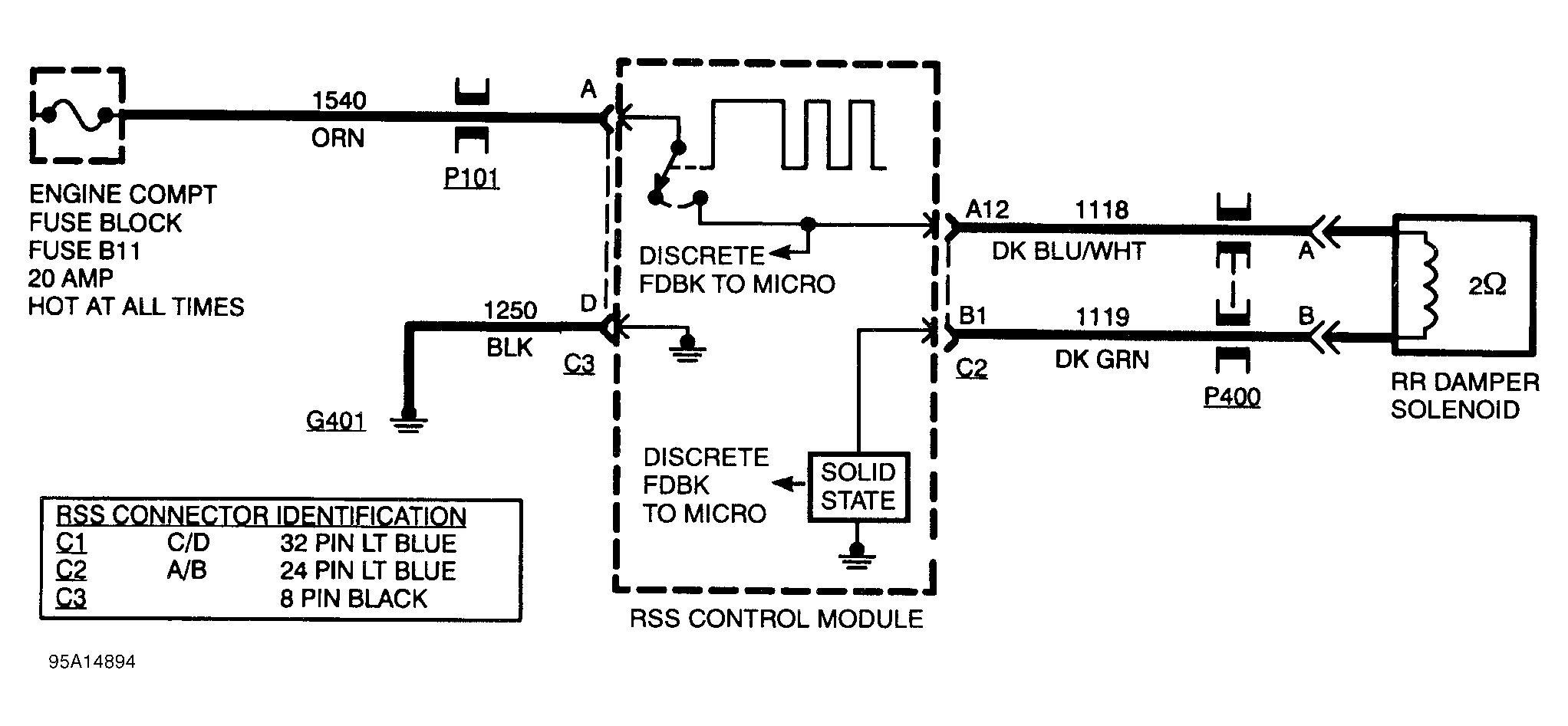 G95A14894
