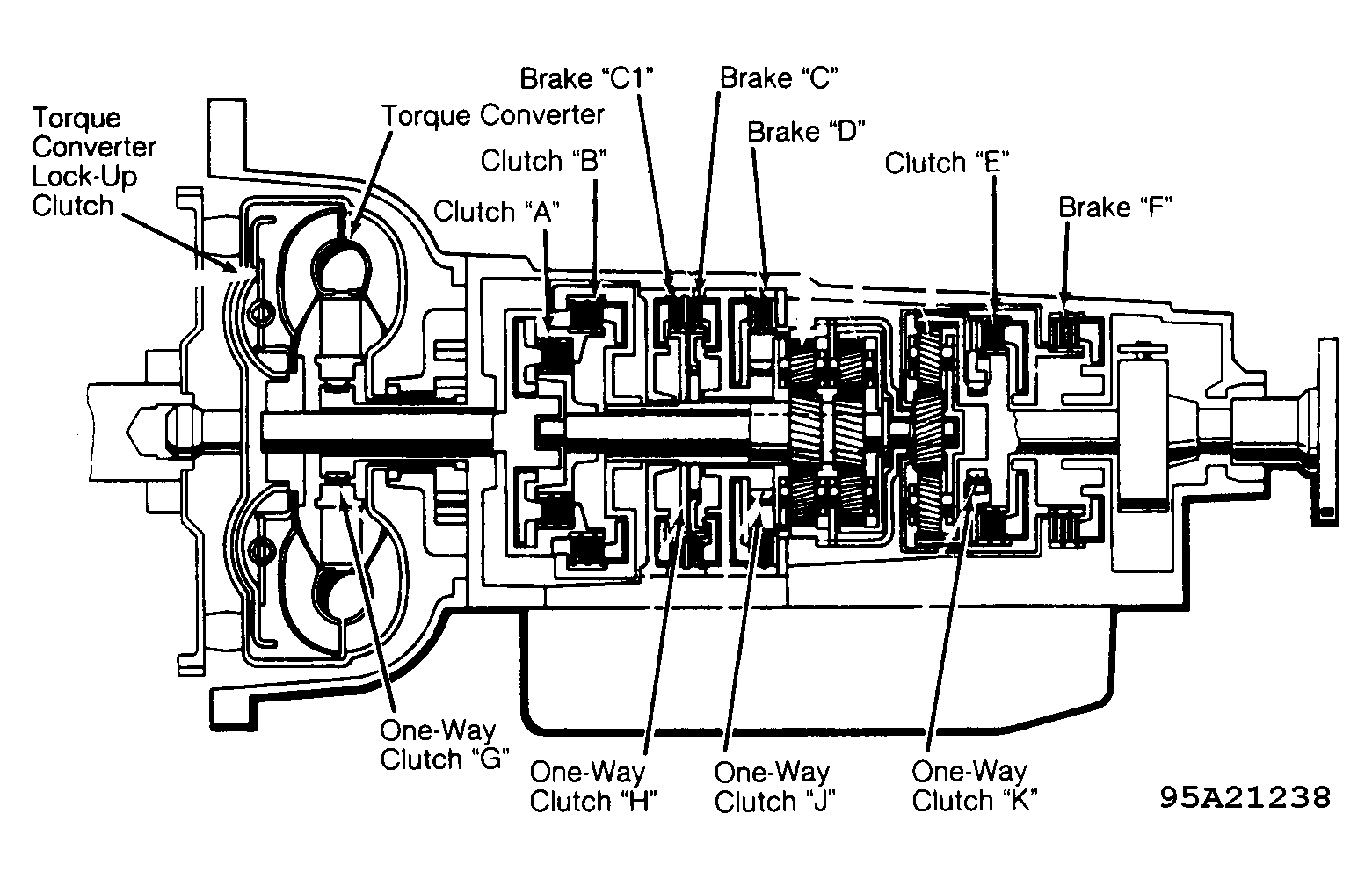 G95A21238