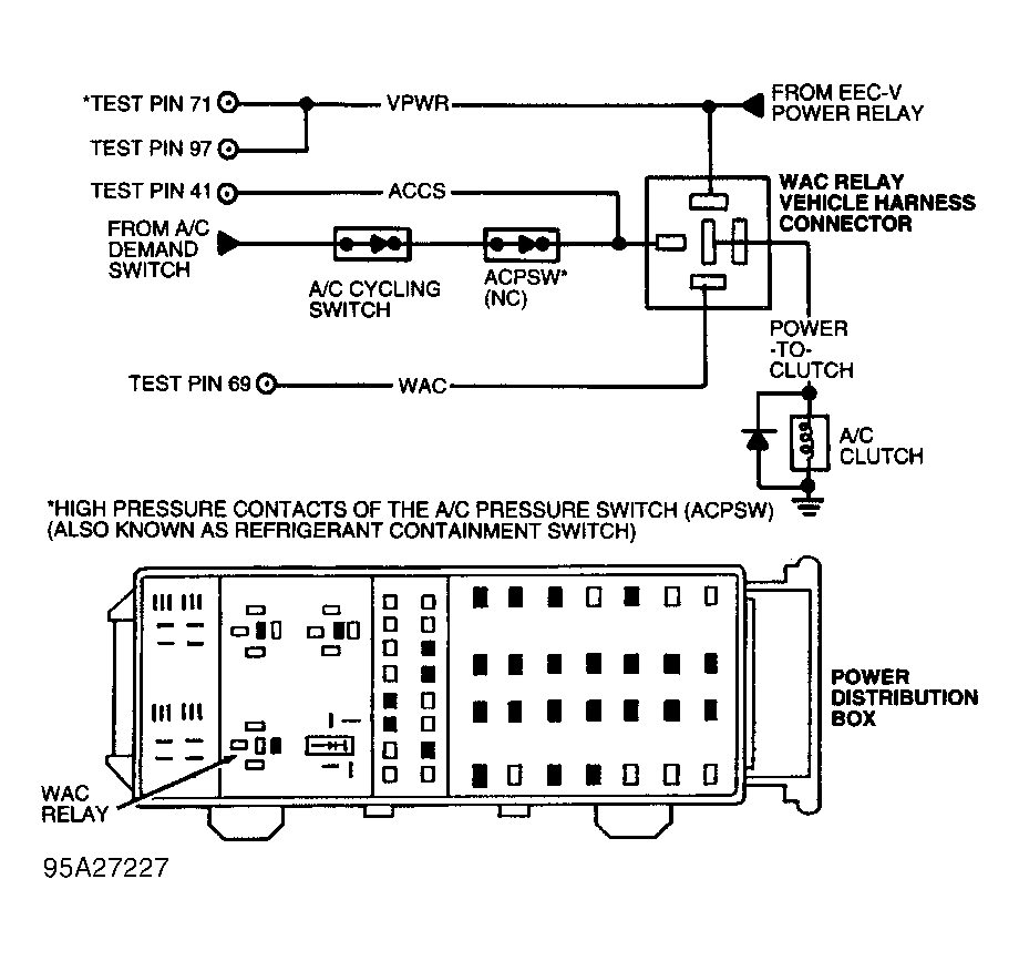 G95A27227