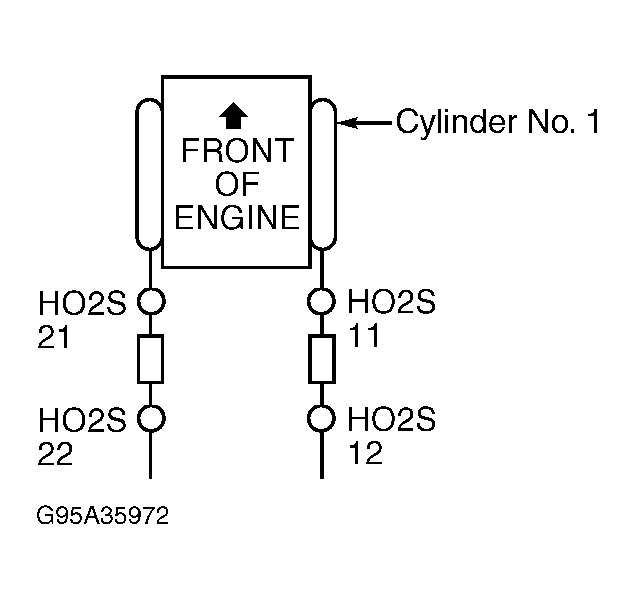 G95A35972