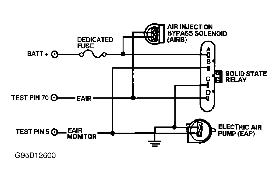 G95B12600