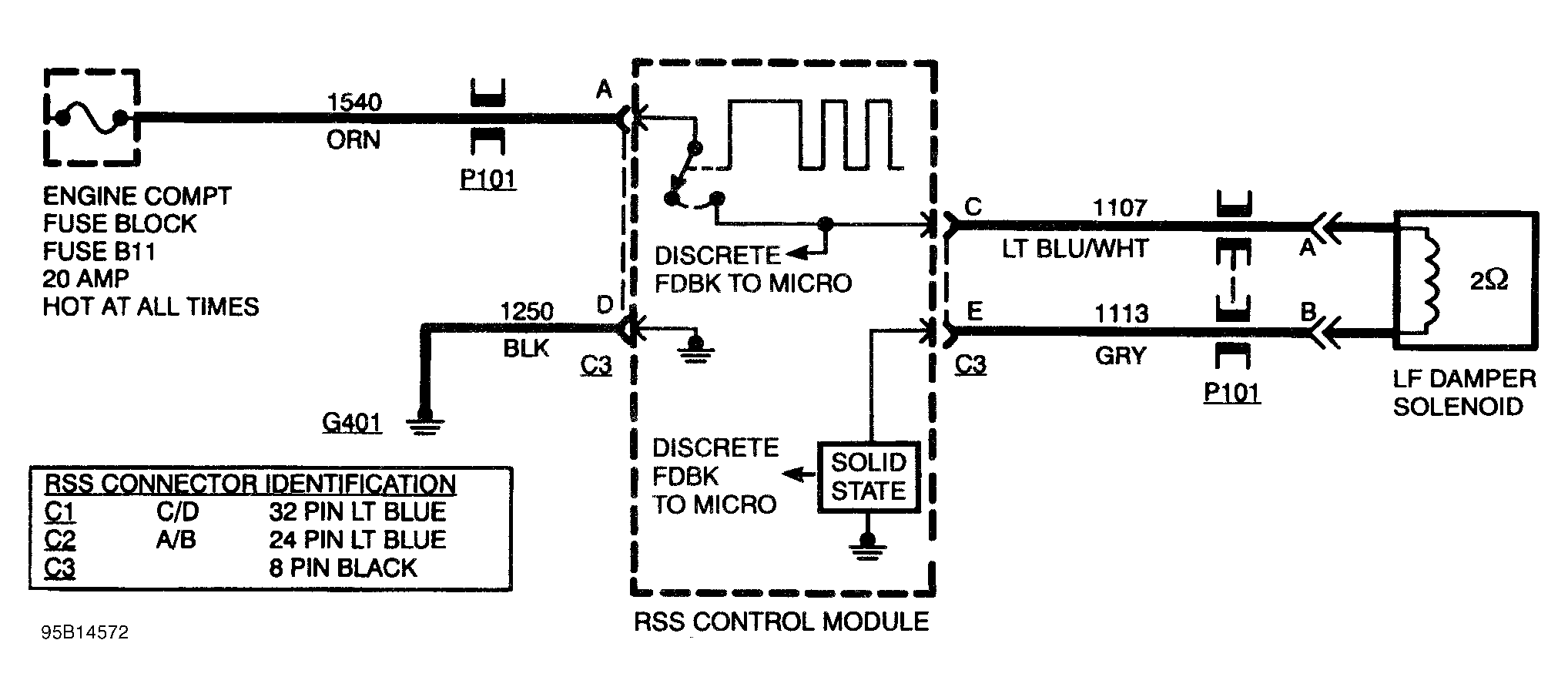 G95B14572