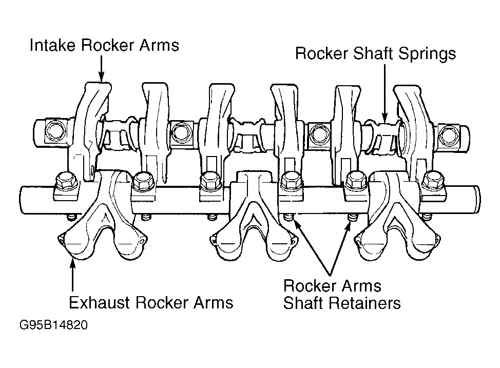 G95B14820