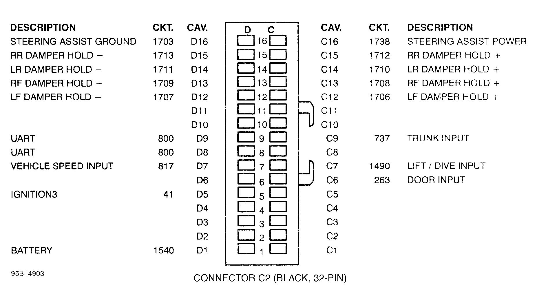 G95B14903