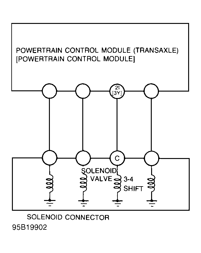 G95B19902