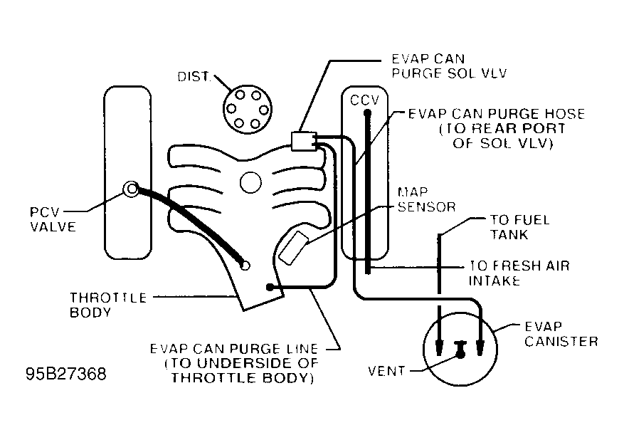G95B27368