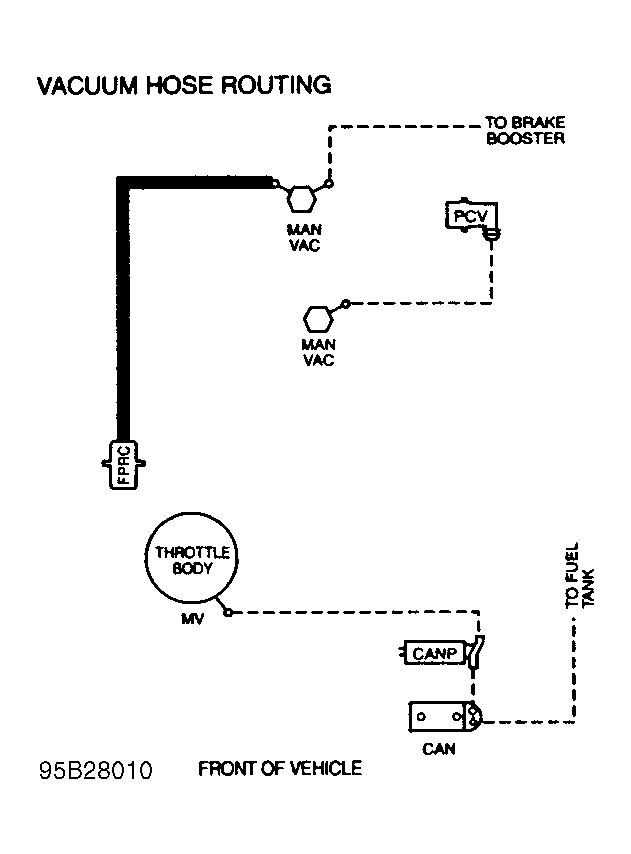 G95B28010