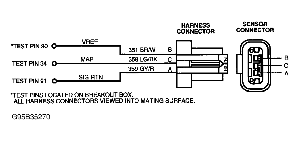 G95B35270