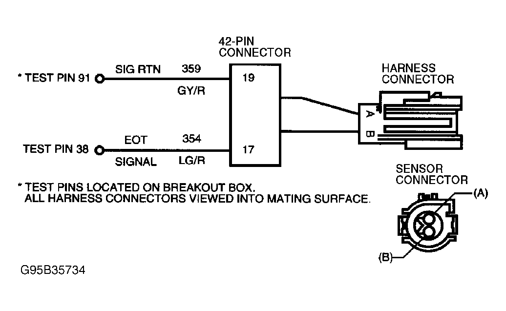 G95B35734