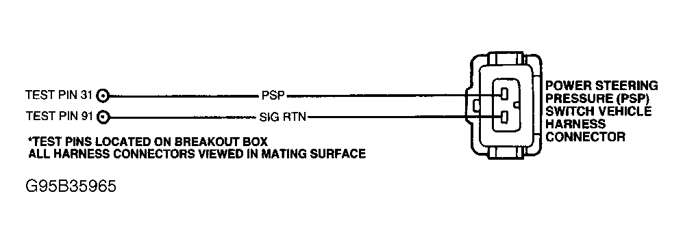 G95B35965