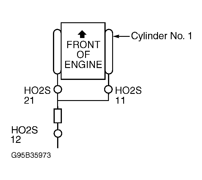 G95B35973