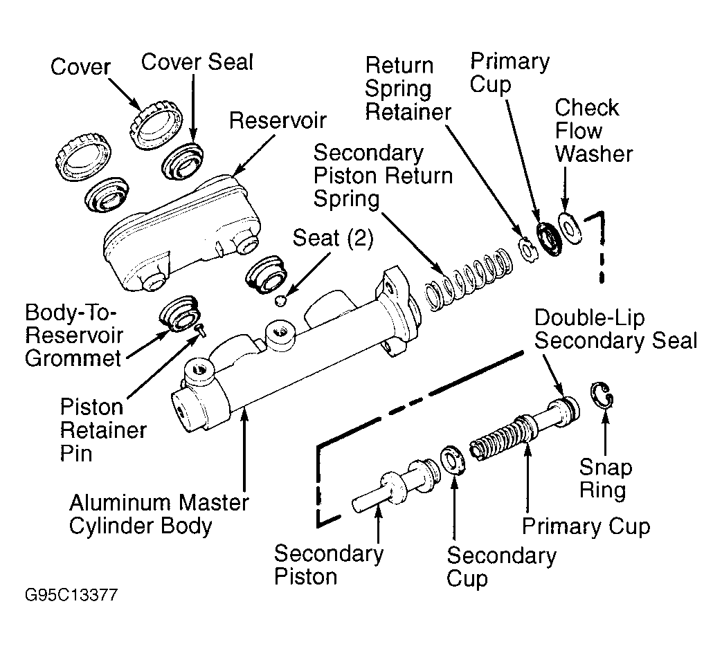G95C13377