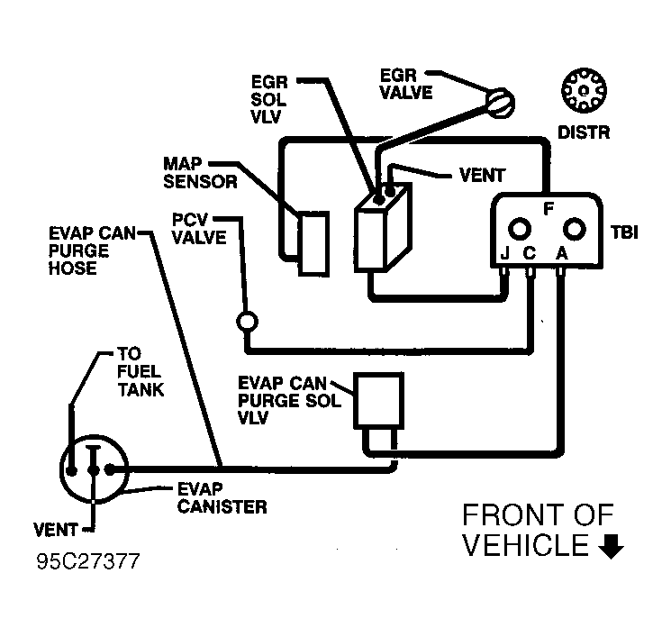 G95C27377