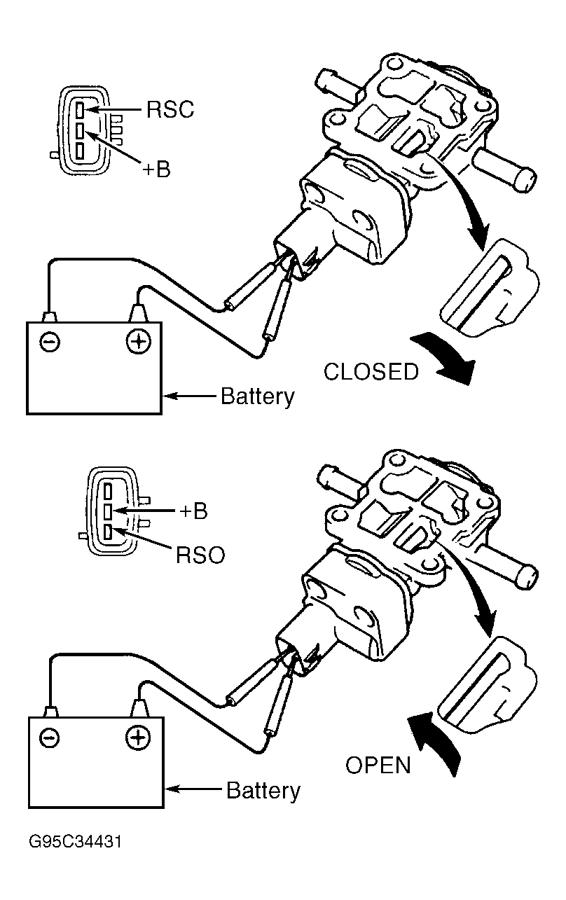 G95C34431